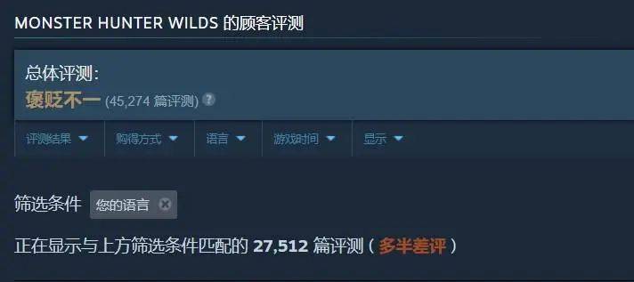 Steam近140万在线创造历史！《怪物猎人：荒野》首日吸金超3亿美元，卡普空赚麻了还是玩砸了？