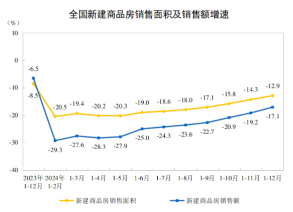 最新！2024年人口出生率公布！形势大逆转