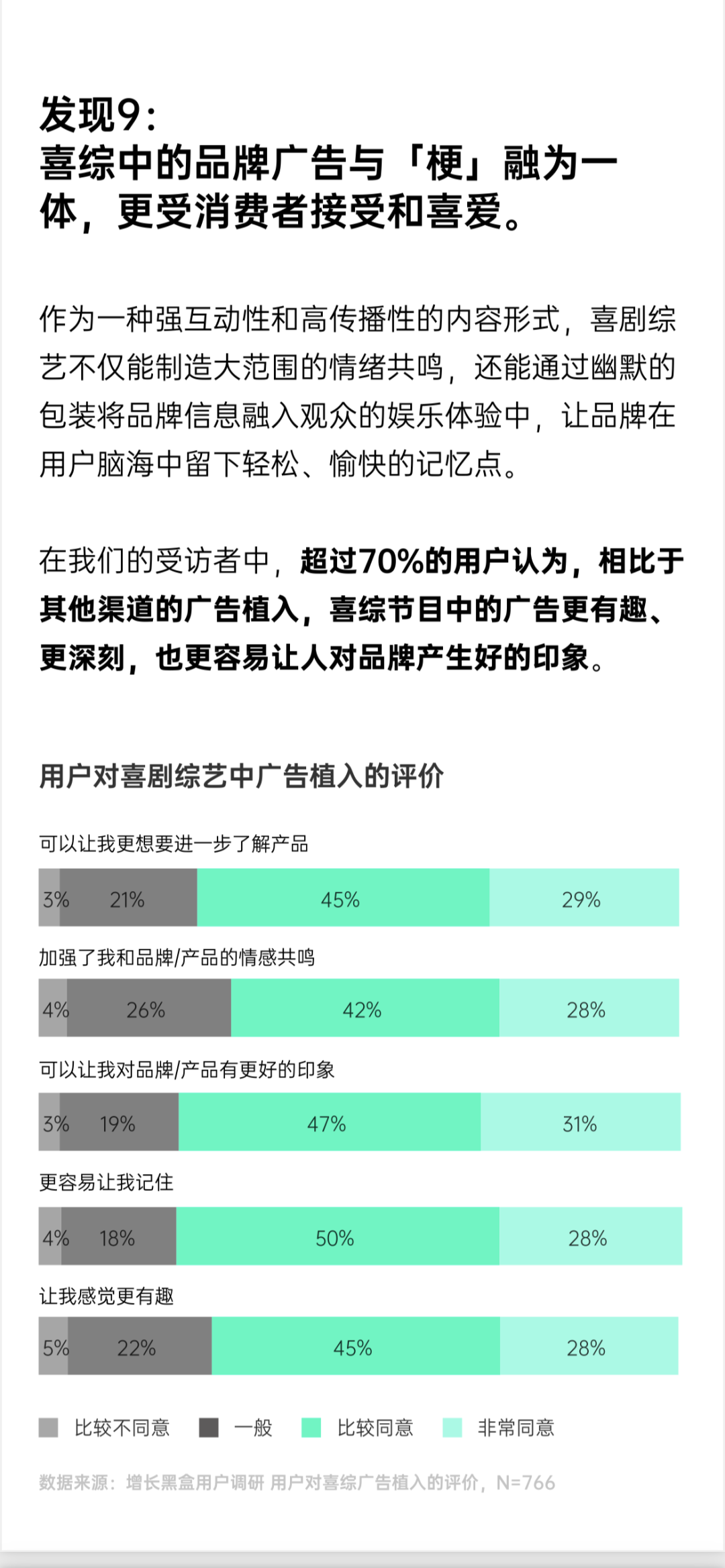 有笑就是有效！喜综营销凭啥深得人心？