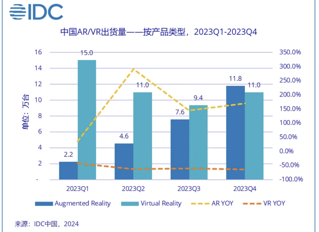 年薪50万以上的产品经理，建议学习看科研论文