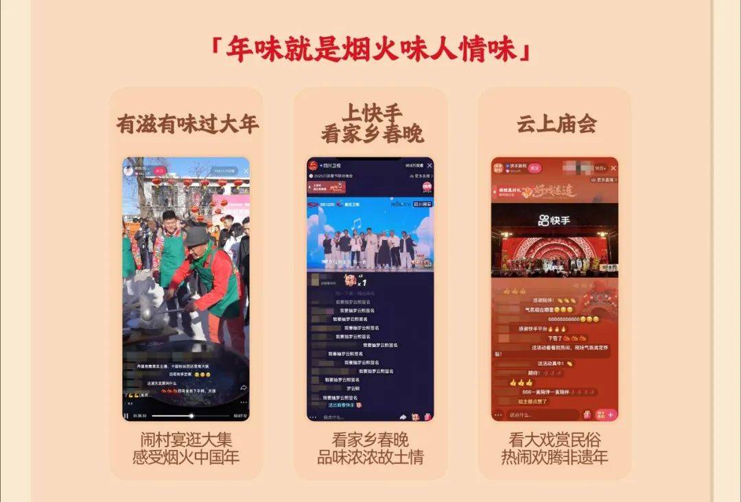 快手上的春节：从拥抱生活到成为生活