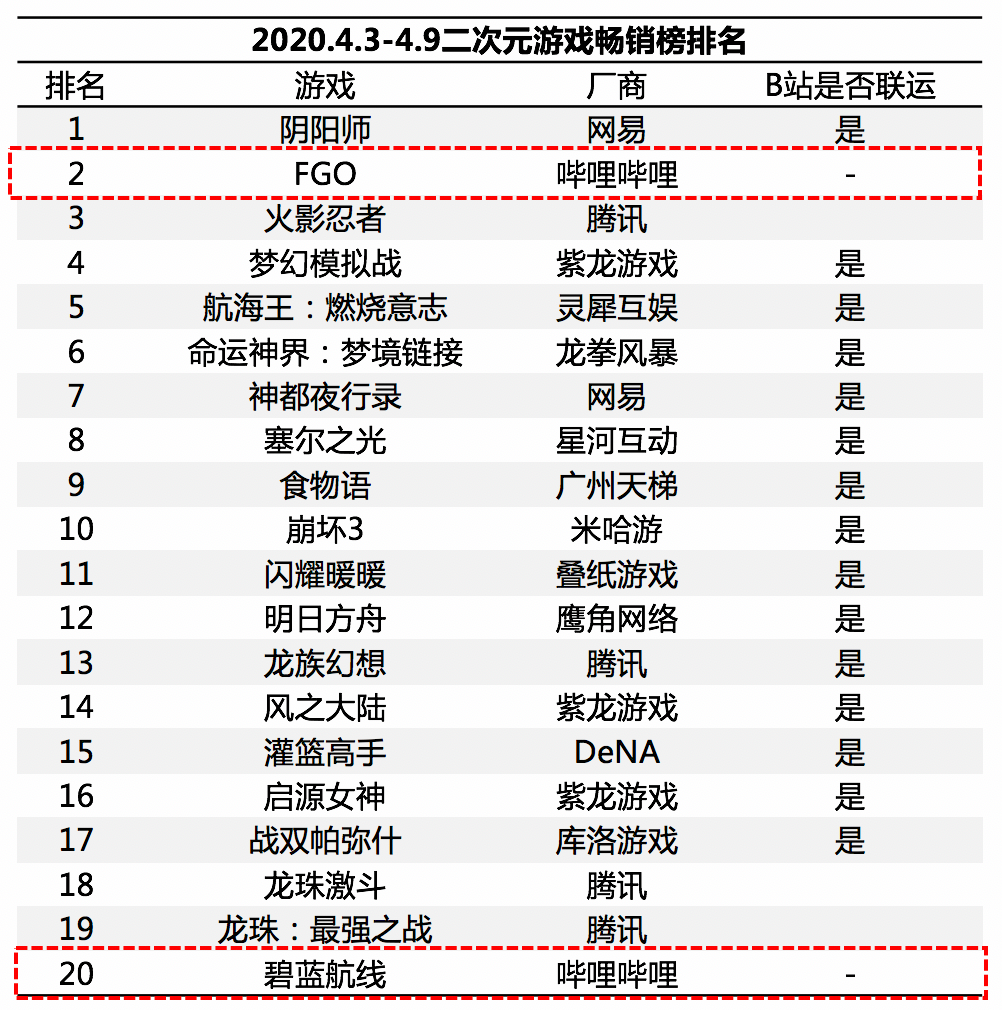 电服牛选：电商资讯，电商培训、电商运营,,广告营销,顺为资本,策略,营销