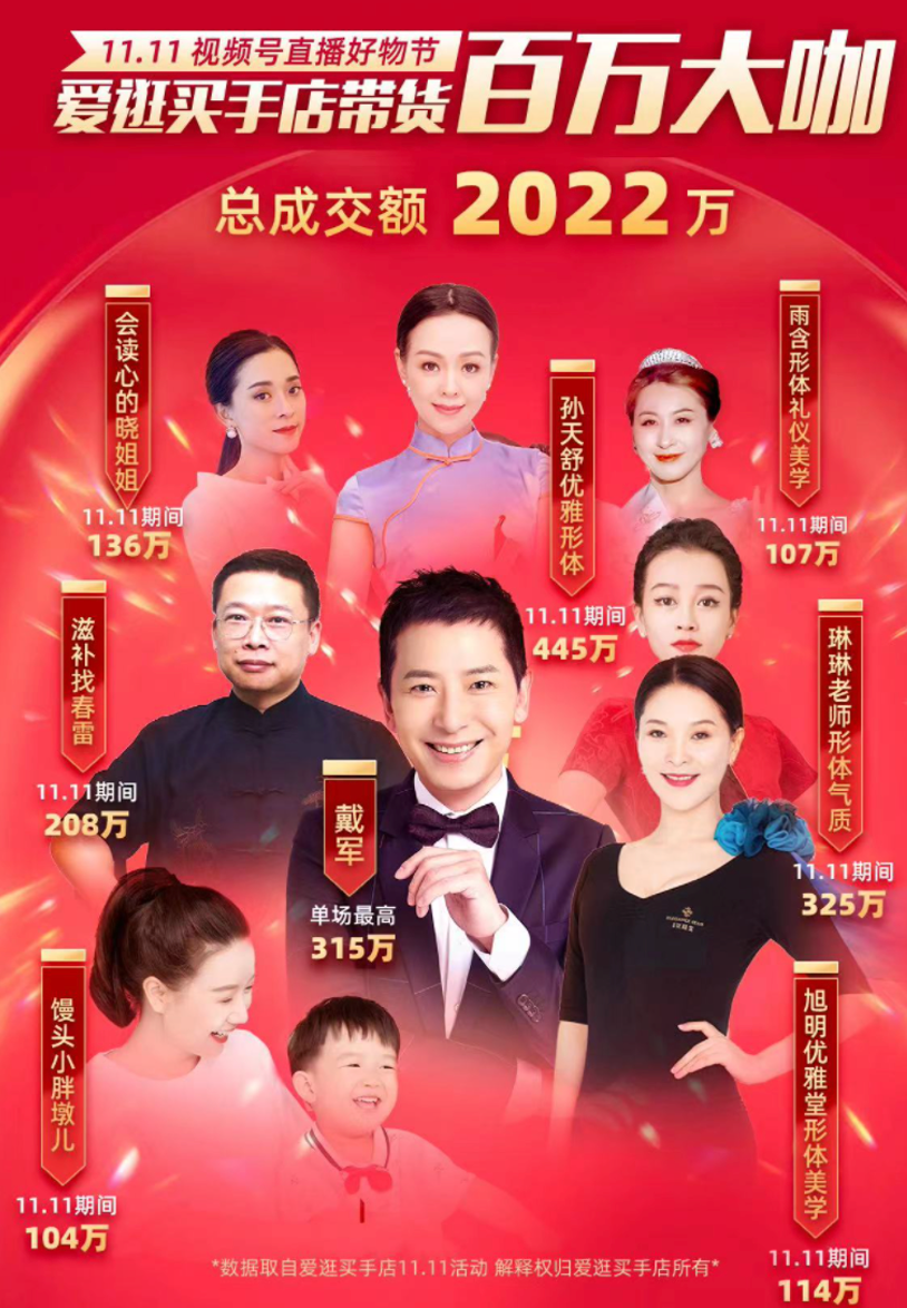 鸟哥笔记,直播带货,深响,直播间,主播,抖音