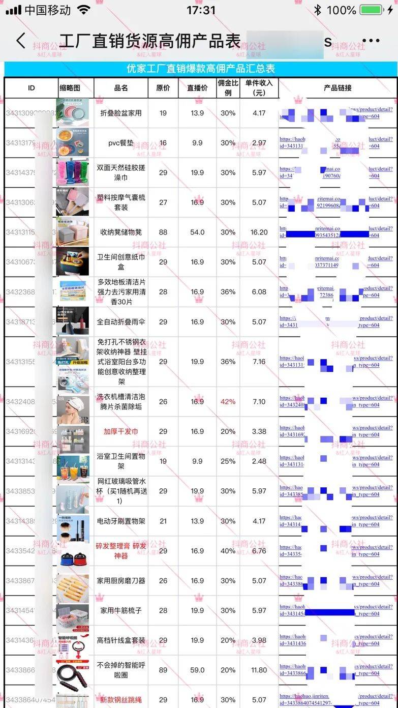 电商行业的风云变幻——申冠电商引领市场趋势