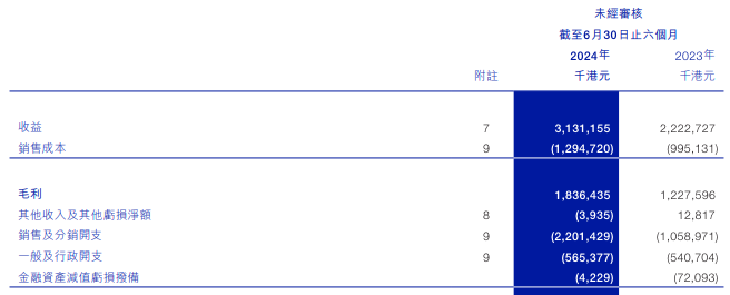 抖音没有一哥背后的隐喻