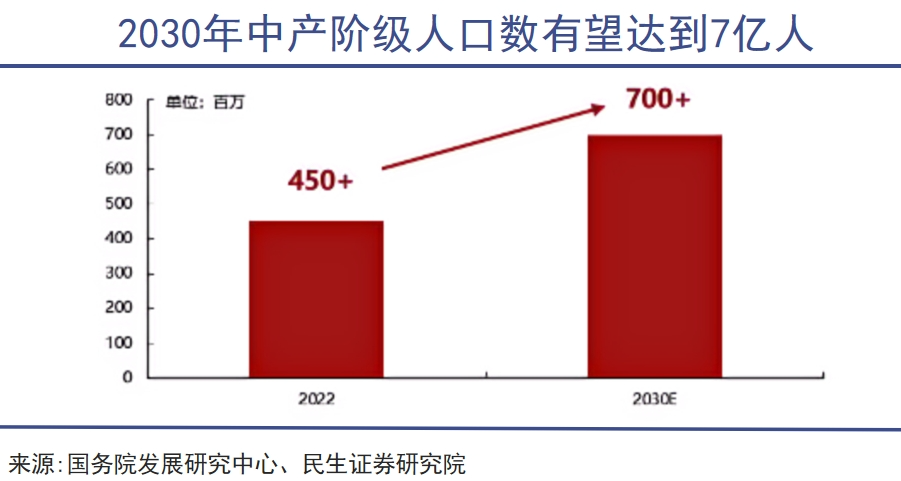 谁把山姆推向神坛｜巨潮