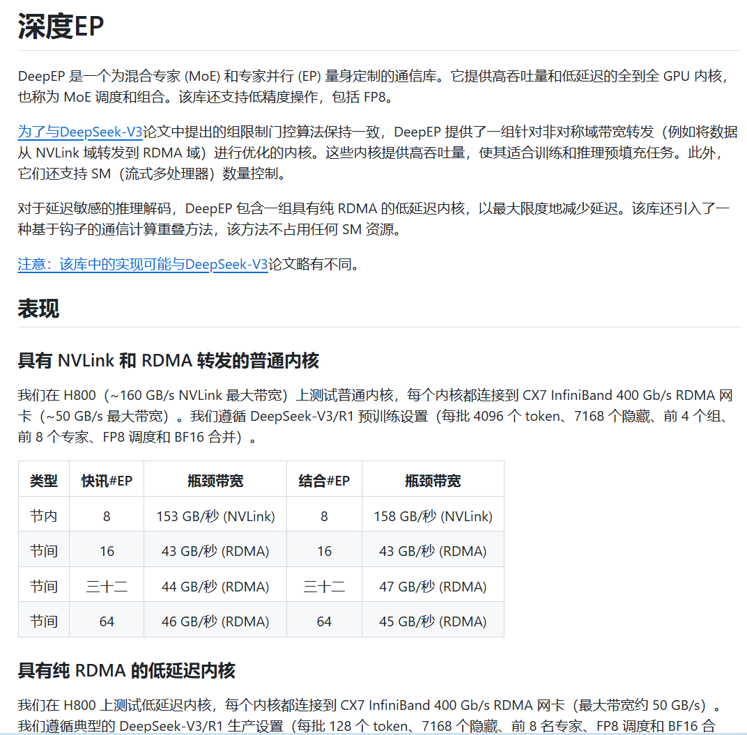 震撼！AI公司DeepSeek开源发布，给AI与芯片产业一点小小中国震撼