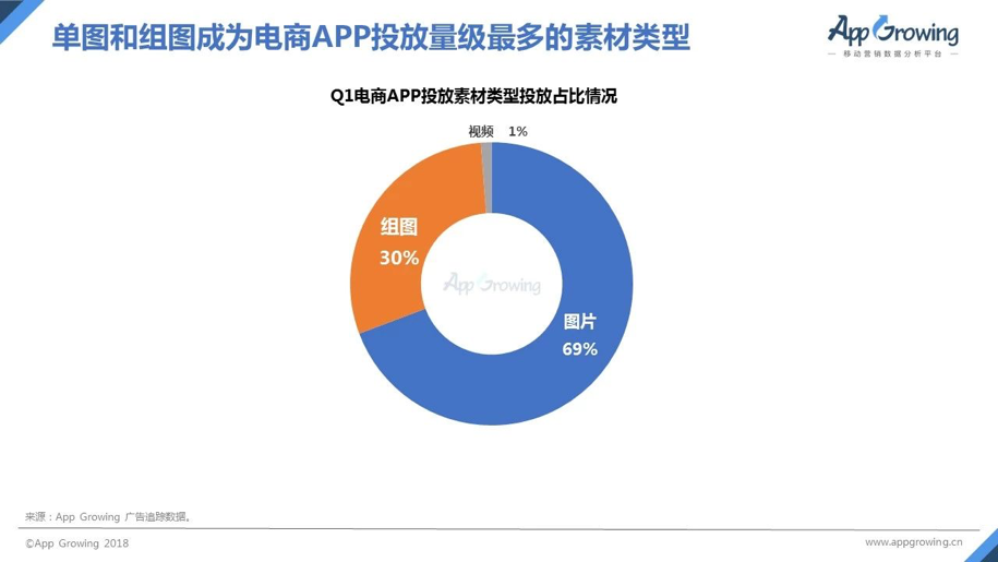 鸟哥笔记,ASO,Jesse,app推广