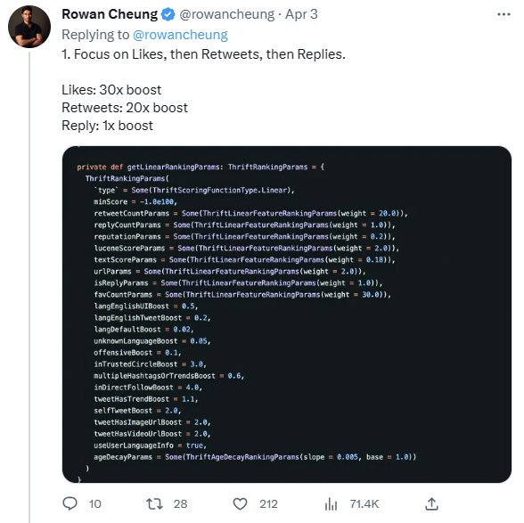 在ChatGPT的指点下，我的帖子获得9亿阅读量丨全球科技热帖