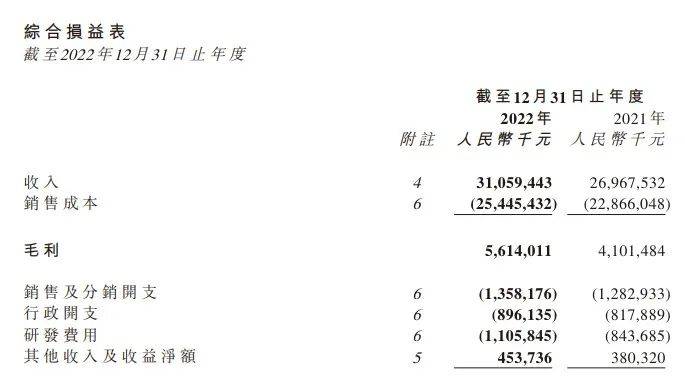 频频登陆央视,雅迪只有营销实现了高端化?不看后悔