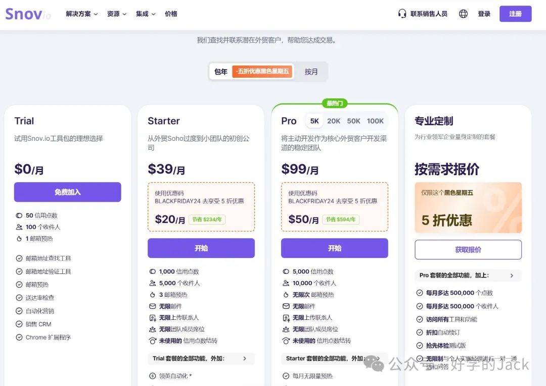 这个工具既可以用来精准开发外贸客户，又可以做SEO外链获取