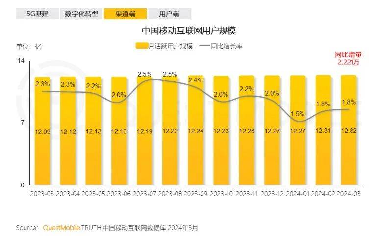 《庆余年2》广告惹众怒，腾讯视频有苦说不出