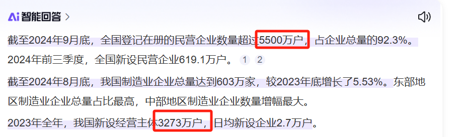 4000万过剩的老板和7000万无法就业的年轻人