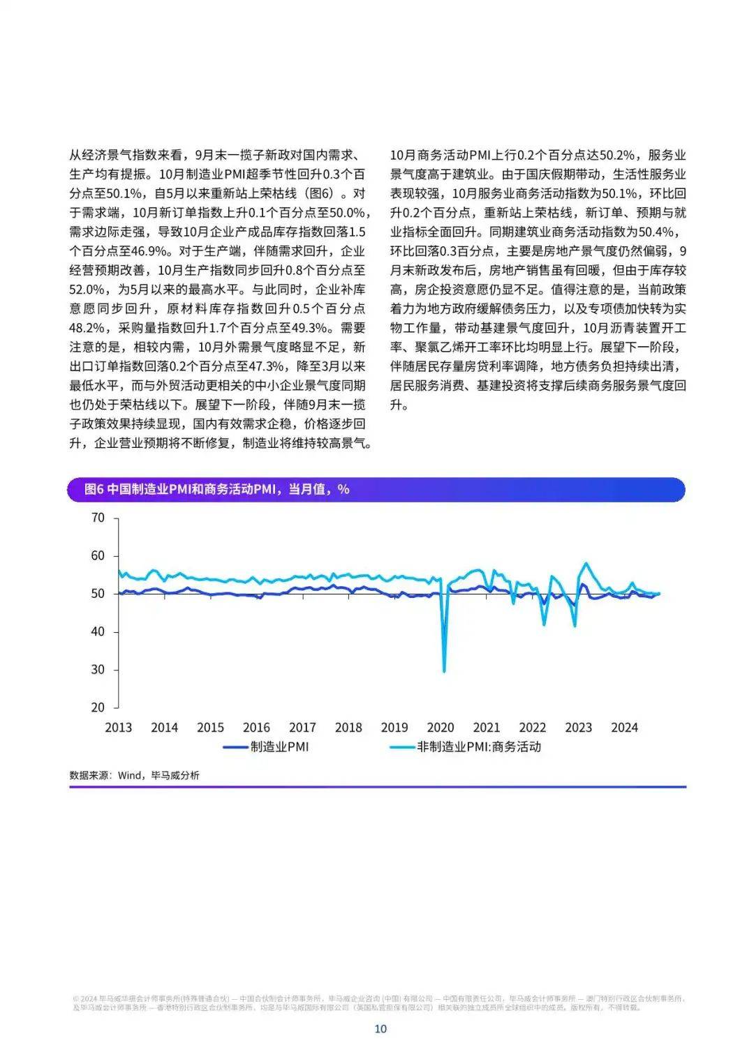 【毕马威】2024Q4中国经济观察：促消费惠民生两手抓