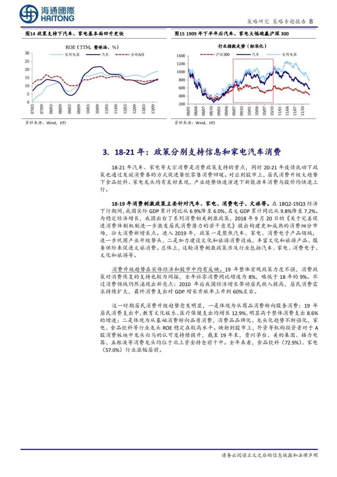 借鑒歷史，促消費的關(guān)鍵是什么？