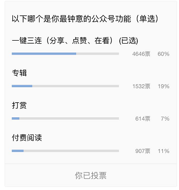 电服牛选,新媒体运营,运营研究社,总结,公众号,运营规划