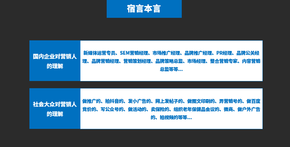 营销是什么（解读营销到底是干啥的）