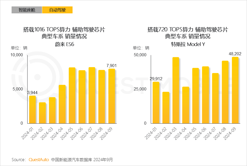 AI时代应用端爆发大幕拉开，各家如何占据生态位？