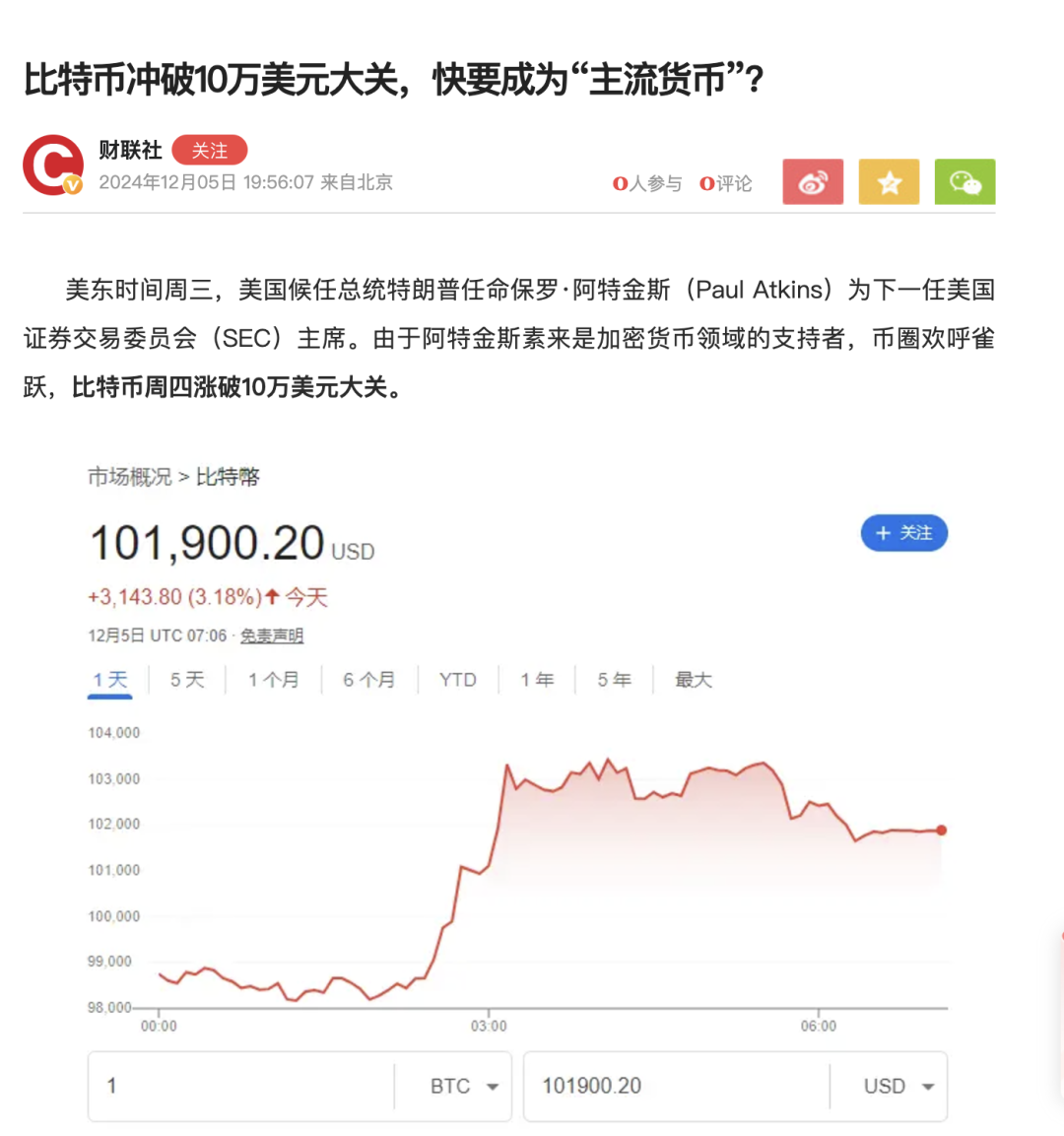 超哥问：你那年中奖的一个比特币还在么？