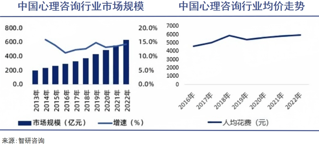 “提前养老”思潮渐起｜巨潮