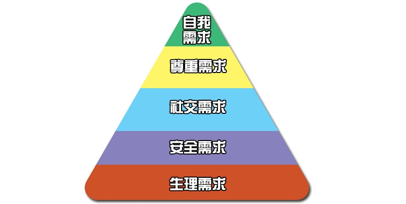 鸟哥笔记,广告营销策略,广告营销界,品牌名,品牌营销,营销洞察 鸟哥笔记,广告营销策略,广告营销界,品牌名,品牌营销,营销洞察