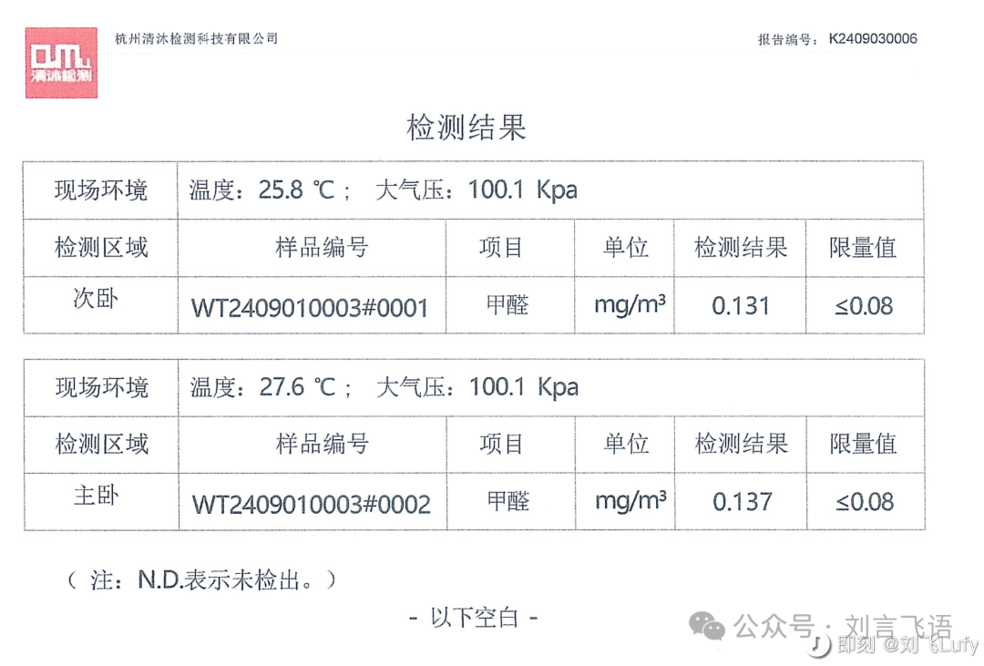 甲醛房是进入社会的第一课