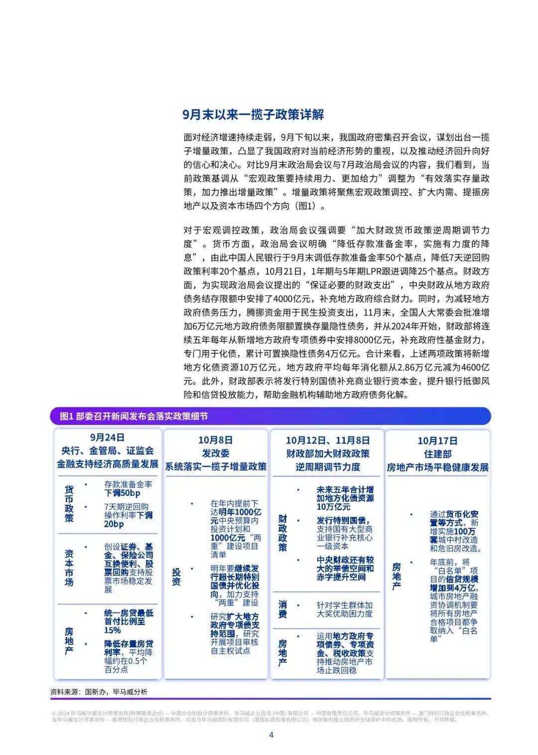 【毕马威】2024Q4中国经济观察：促消费惠民生两手抓