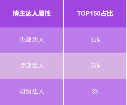 码人网mrw.so缩短网址文章图片