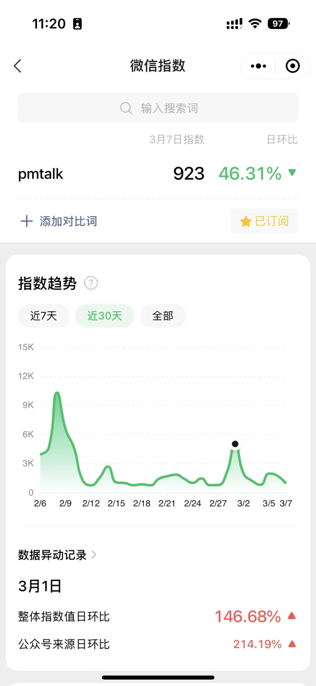 60万年薪的产品总监，被毕业了。