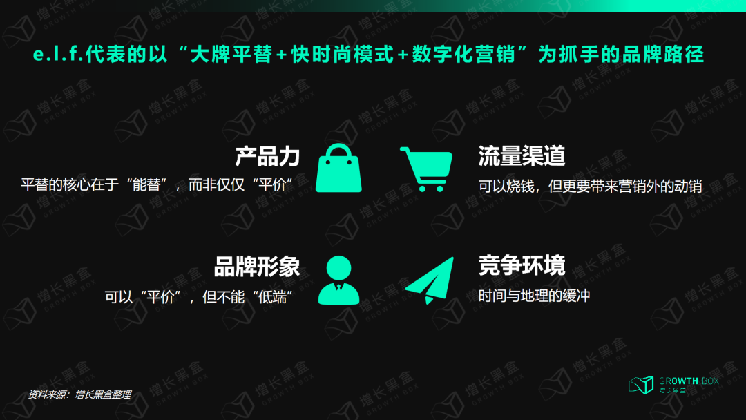 揭秘消费行业的“英伟达”：极致的大牌平替，5年股价翻24倍