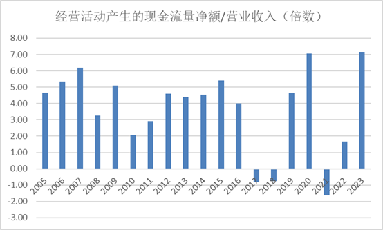 鸿海“不倒翁”启示录：不是所有代工厂，都是“时代的眼泪”