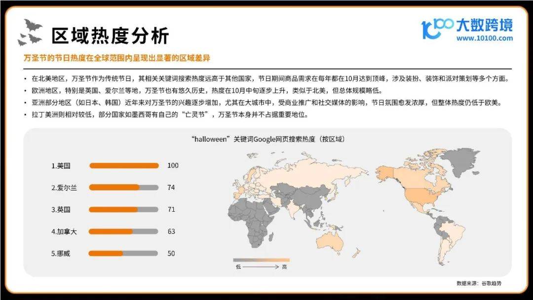 2024万圣节海外消费市场洞察报告