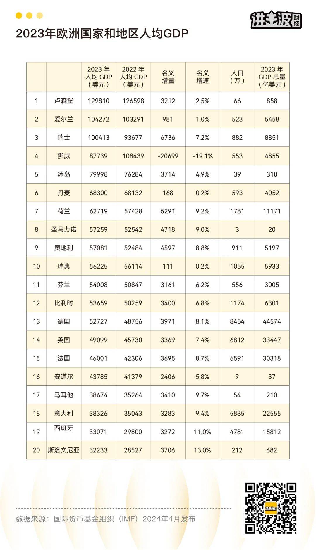 爆买名创，香榭丽舍大街上的新口红效应