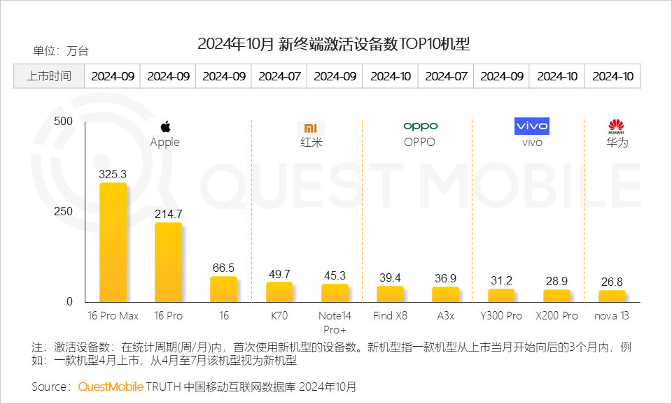 2024年AI智能体市场发展观察：三端AI爆发