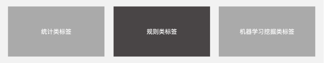 鸟哥笔记,用户运营,Linkflow,案例分析,产品运营,用户增长,用户运营,用户研究