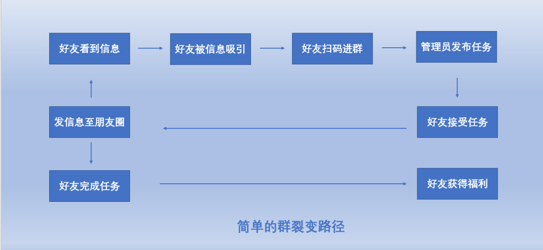 电服牛选：电商资讯，电商培训、电商运营,,广告营销,七邵,品牌,策略,营销