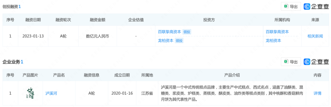 泸溪河开放加盟，新中式烘焙赛道又行了？