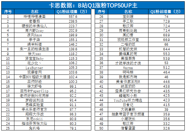 电服牛选：电商资讯，电商培训、电商运营,,广告营销,火星营销研究院,策略,传播,营销