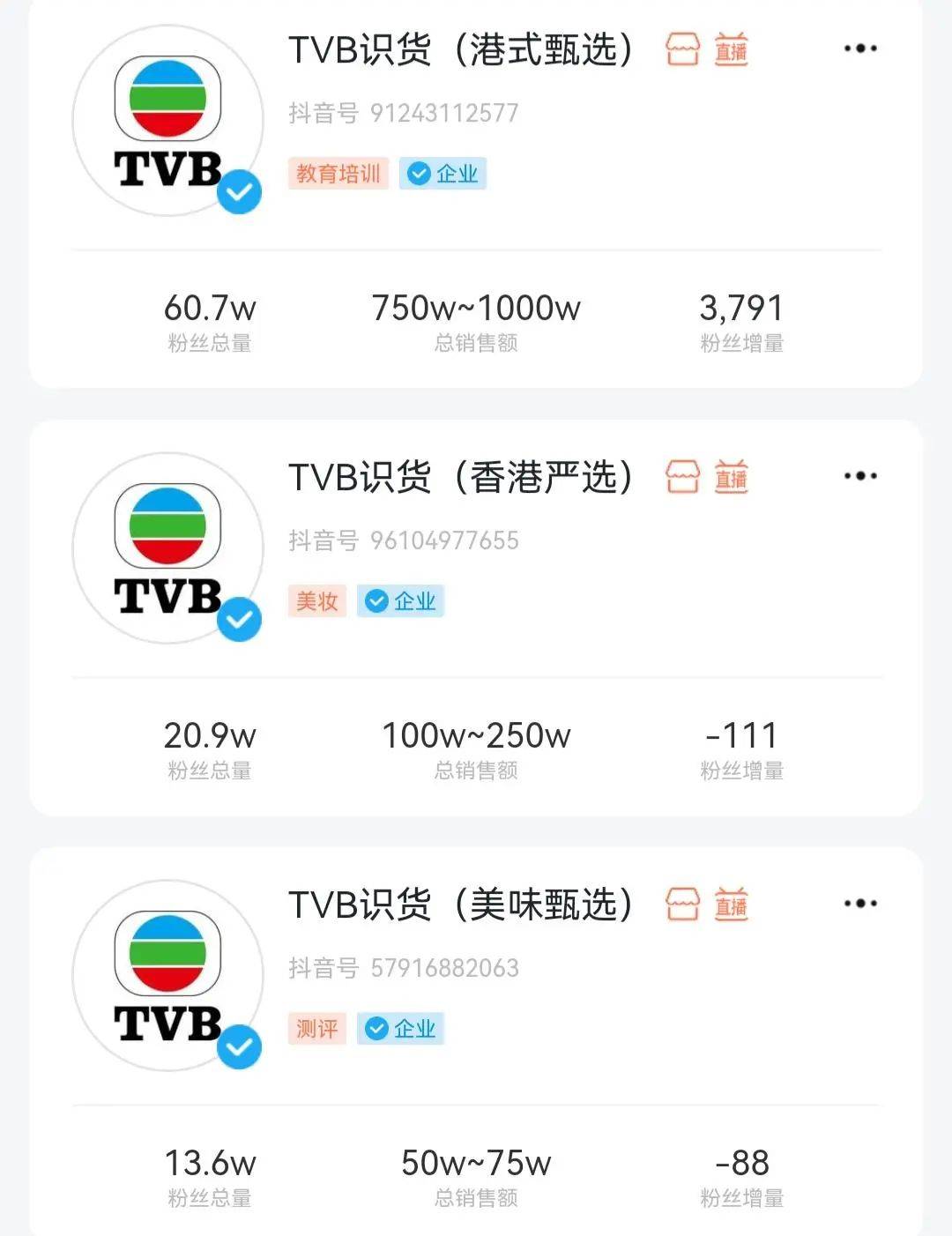 TVB港星的尽头，是直播带货？