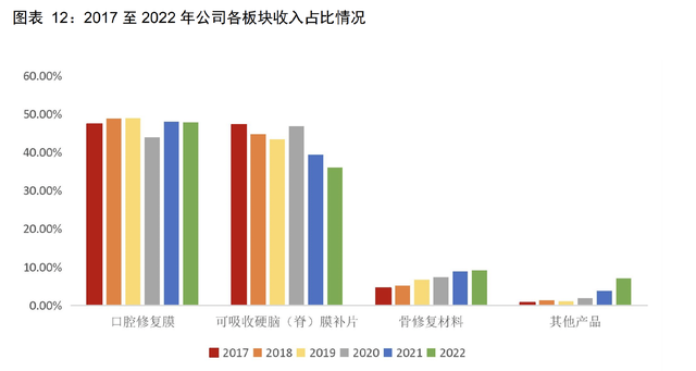 毛利率高达90%，净利率同样直逼茅台！堪称险资最爱的小盘龙头