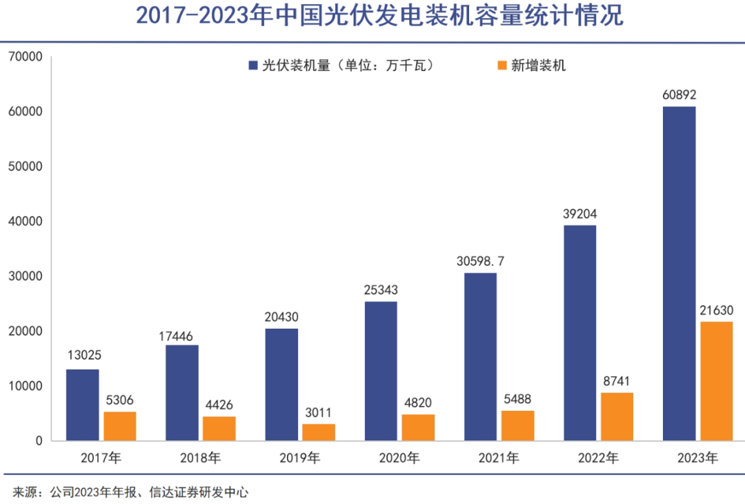 铝，可以制天下｜巨潮