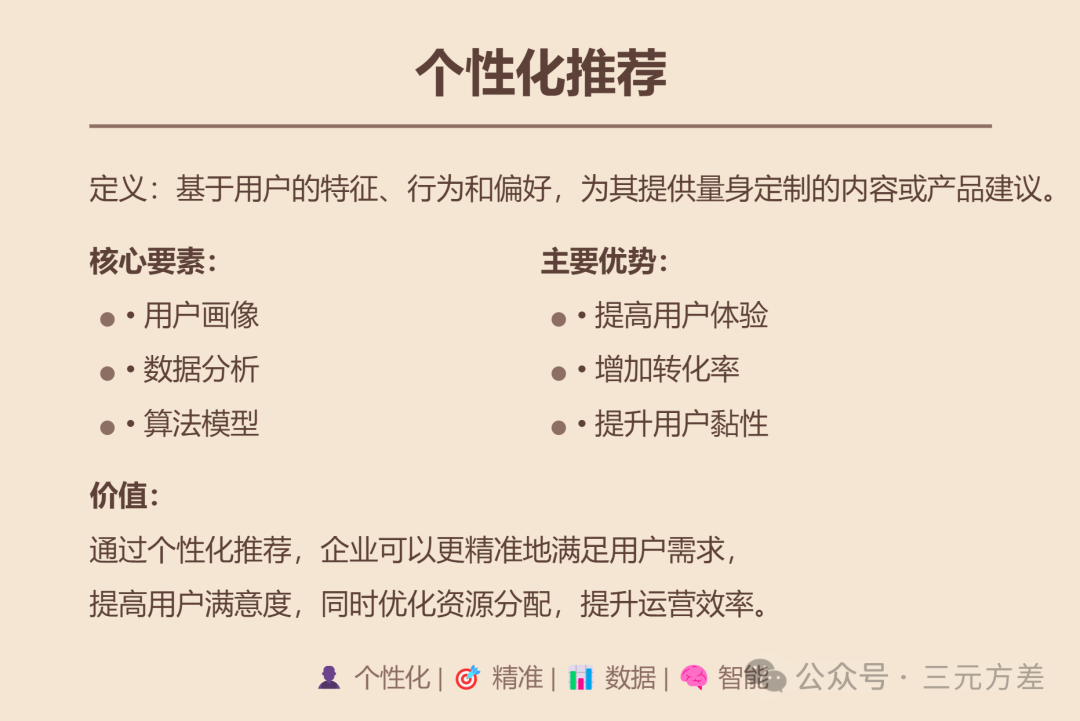 数据分析思维清单25/50：精细化运营