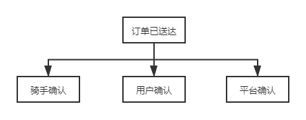 电服牛选：电商资讯，电商培训、电商运营,,广告营销,47,技巧,策略,案例分析