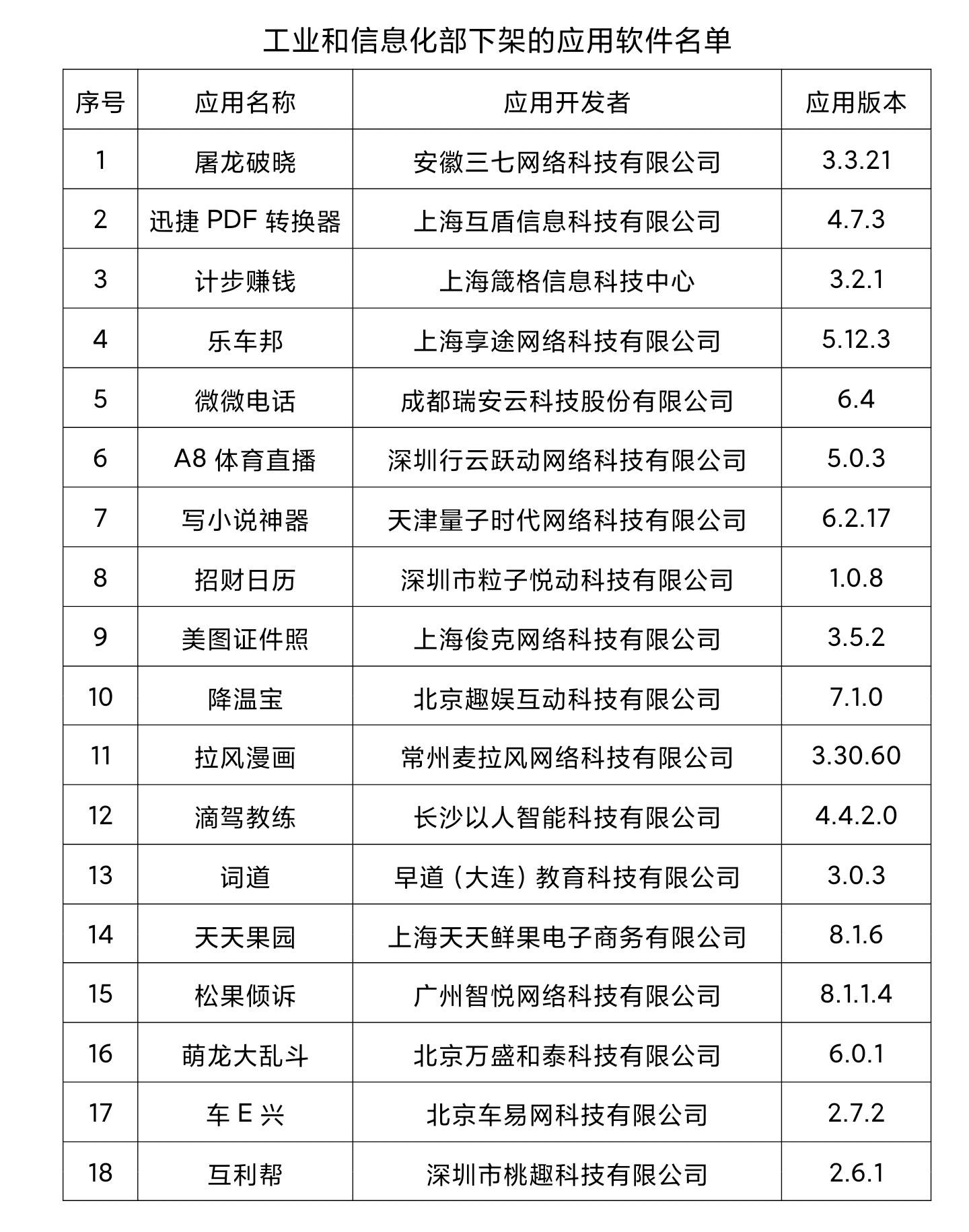 邮政编码格式-日本邮政编码格式