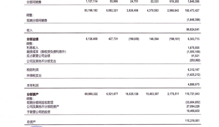 雪糕品牌：质价比风头正盛，5元价格带成必争之地