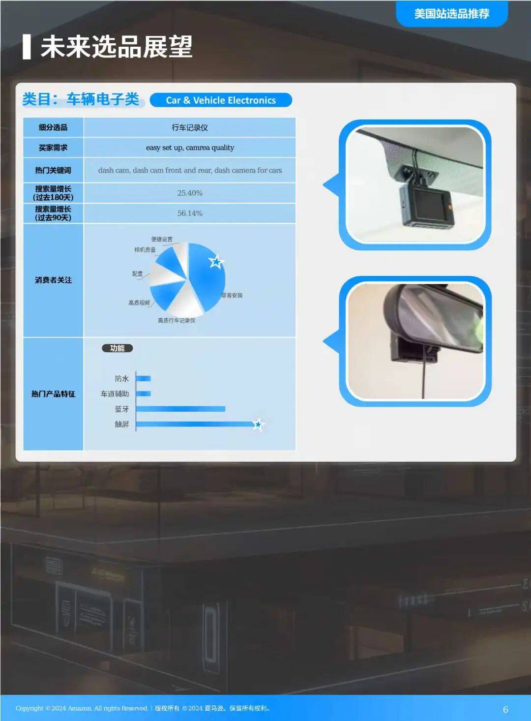 2025全球电商消费趋势及选品洞察报告