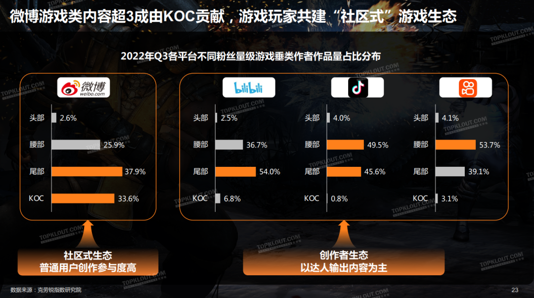 在蒸汽朋克世界中举办国风灯会，这款游戏凭什么脱颖而出？