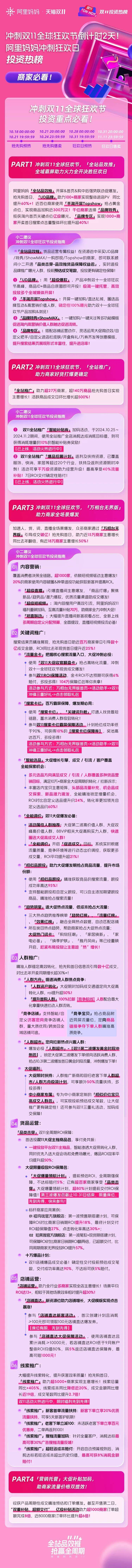 决胜双十一全球狂欢节：阿里妈妈投资热榜发布，4个关键思路教你「赢到最后」