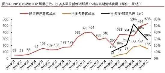 鸟哥笔记,行业动态,晏涛三寿,电商,消费,行业动态,市场洞察,淘宝