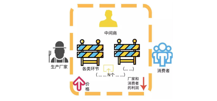 3个月狂开1000家，2024竞争最激烈的赛道，迎来新玩家